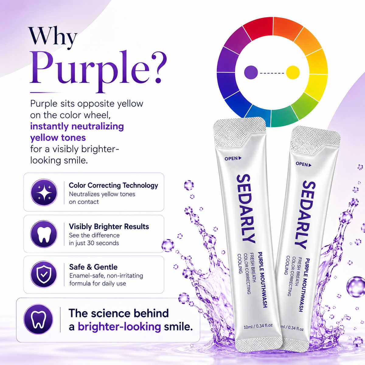 Sedarly Purple Mouthwash